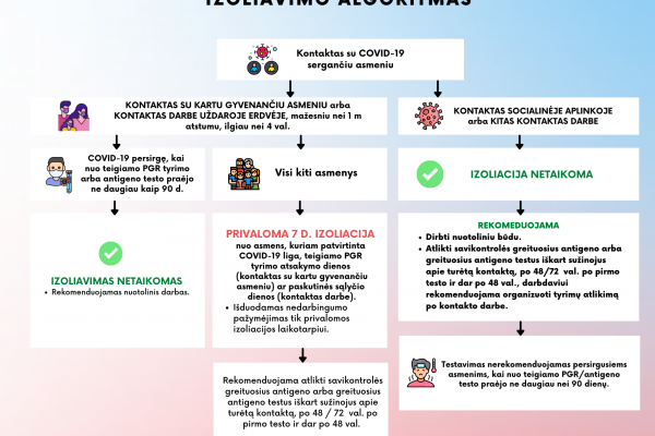 visuomenei-183F10F98-271E-D4D8-4406-F94570534572.png